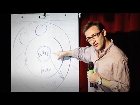 How Great Leaders Inspire Action · TED